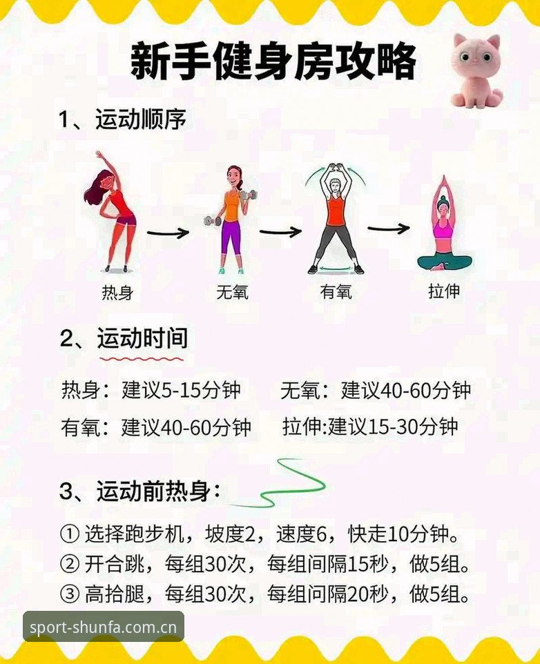 6步掌握顺发体育怎么用：从入门到精通的完整指南